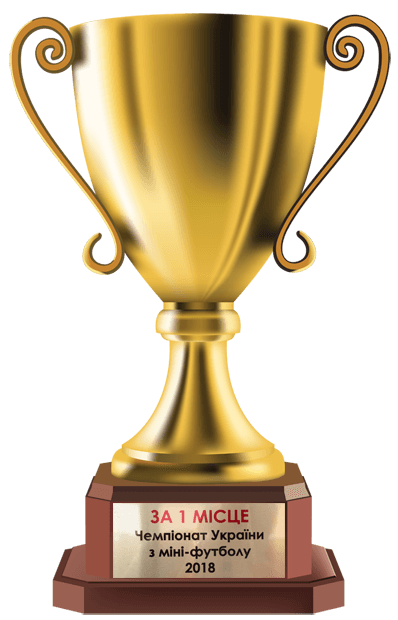 cup
